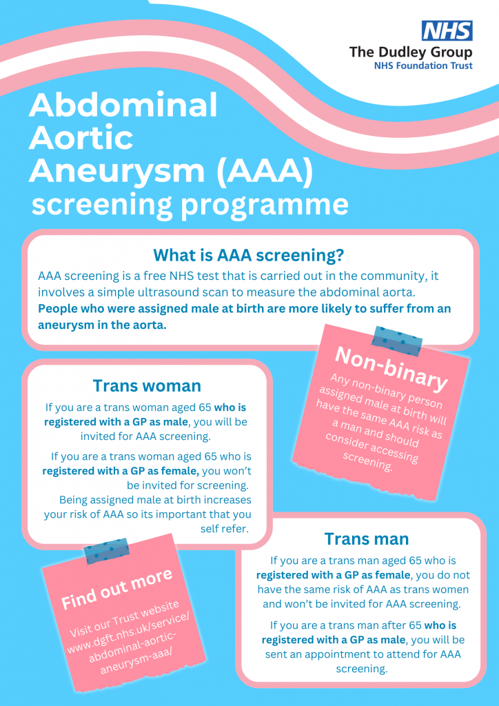 Information poster about an Abdominal Aortic Aneurysm (AAA) screening programme provided by The Dudley Group NHS Foundation Group. The text of this image says 'Abdominal Aortic Aneurysm screening programme. What is AAA screening? AAA screening is a free NHS test that is carried out in the community, it involves a simple ultrasound scan to measure the abdominal aorta. People who were assigned male at birth are more likely to suffer from an aneurysm in the aorta. Trans woman - If you are a trans woman aged 65 who is registered with a GP as male, you will be invited for AAA screening. If you are a trans woman aged 65 who is registered with a GP as female, you won't be invited for screening. Being assigned male at birth increases your risk of AAA, so it's important that you self refer. Non-binary - any non-binary person assigned male at birth will have the same AAA risk as a man and should consider accessing screening. Trans man - if you are a trans man aged 65 who is registered with a GP as female, you do not have the same risk of AAA as a trans woman and won't be invited for AAA screening. If you are a trans man after 65 who is registered with a GP as male, you will be sent an appointment to attend for AAA screening. Find out more - visit our trust website (www.dgft.nhs.uk/service/abdominal-aortic-aneurysm-aaa/)